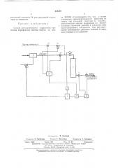 Способ автоматического управления процессом парофазного синтеза спирта (патент 414240)