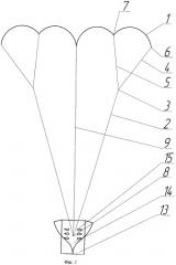 Многокупольная парашютная система (патент 2496682)