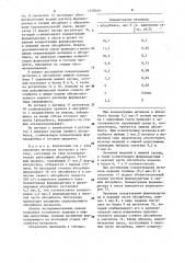 Способ управления процессом абсорбции в производстве формалина из метанола (патент 1278349)