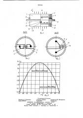 Датчик разности давлений (патент 830166)