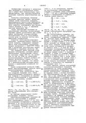 Теплозвукоизолирующее покрытие (патент 1001641)