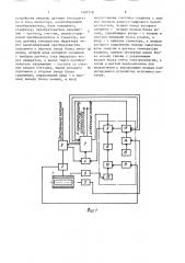 Устройство для регулирования режима нагрева в индукционной установке (патент 1497770)