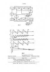 Устройство для формирования сигнала отклонения луча электронно-лучевой трубки (патент 1188902)
