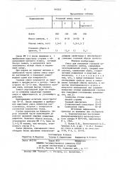 Смесь для утепления головной части стального слитка (патент 910321)