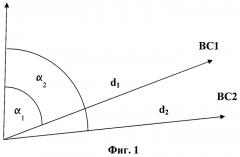 Устройство для определения расстояния между воздушными судами (патент 2510800)