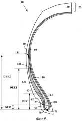 Шина с усовершенствованными бортами (патент 2554042)