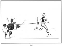 Устройство для развития скоростно-силовых качеств (патент 2525795)