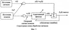 Способ регистрации малошумного морского объекта (патент 2572052)