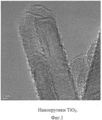 Способ получения наноразмерных частиц диоксида титана (патент 2349549)