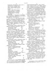 Переплетный материал (патент 711221)