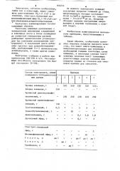 Электролит алюминирования (патент 836234)