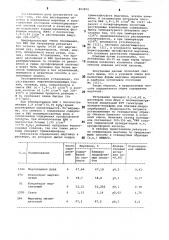 Способ потенциометрического определения марганца (патент 893874)