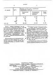 Способ очистки от сульфатов рассола для электролиза (патент 388496)