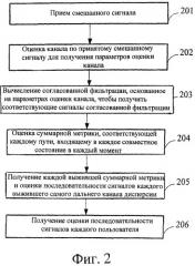Способ и устройство для совместного обнаружения (патент 2496237)