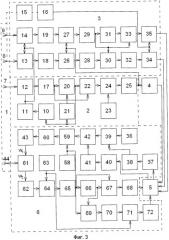 Вертолетный радиоэлектронный комплекс (патент 2419991)