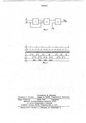 Частотно-импульсное множительноделительное устройство (патент 702383)