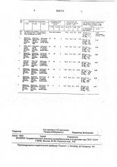 Поглотитель фторсодержащих газов (патент 1809779)