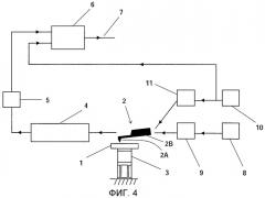 Устройство атомно-силовой микроскопии с динамическим режимом (патент 2456622)