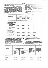 Среда для разбавления и хранения спермы жеребца в глубокозамороженном состоянии (патент 893206)