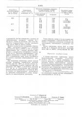 Патент ссср  411074 (патент 411074)