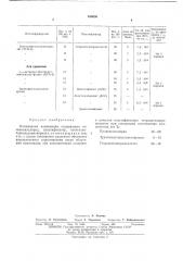 Полимерная композиция (патент 486030)