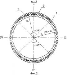 Корпус твердотопливного ракетного двигателя из композиционных материалов типа "кокон" (патент 2327050)