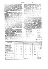 Раствор для одновременного обезжиривания, травления и полирования меди и ее сплавов (патент 1627592)