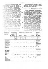 Способ модификации вулканизованной резины (патент 1523552)