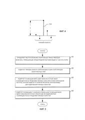 Преобразующее кодирование/декодирование гармонических звуковых сигналов (патент 2611017)