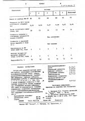 Состав для покрытий щитовых деталей мебели (патент 854967)