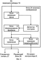 Система охранно-пожарной сигнализации с видеоконтролем доступа (патент 2251154)