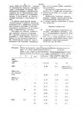 Способ получения полиэтилена из отходов (патент 927527)