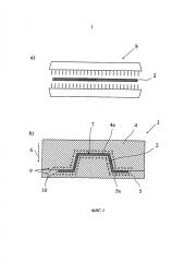 Способ изготовления по существу чашевидной детали из стеклопластика (патент 2641135)