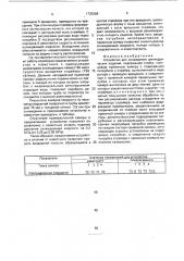 Устройство для охлаждения цилиндрических изделий (патент 1735388)