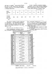 Способ модификации полимерных материалов (патент 611912)