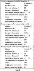 Способ измерения удельной поверхности дисперсных и пористых материалов и устройство для его осуществления (патент 2248553)