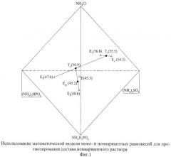 Способ опредения составов нонвариантных равновесных фаз многокомпонентных водно-солевых систем (патент 2421721)