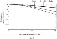 Проекционный светосильный объектив (патент 2371744)