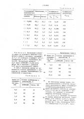 Способ извлечения кобальта из аммиачных растворов (патент 1344802)