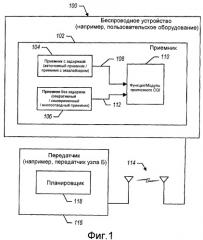 Способы и устройство прогнозирования индикатора качества канала в системе связи (патент 2429574)