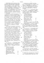 Состав для жирования кож (патент 1472514)