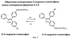 Химически устойчивые композиции 4-гидрокси-тамоксифена (патент 2389483)
