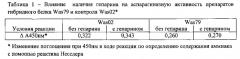 Гибридный белок на основе l-аспарагиназы wolinella succinogenes, штамм escherichia coli - продуцент гибридного белка (варианты) и способ получения гибридного белка, обладающего противоопухолевой активностью (патент 2562166)