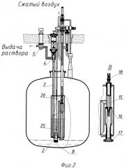 Многофункциональный пульсационный клапанный погружной насос (патент 2275534)