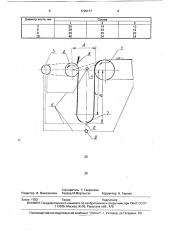 Устройство для подачи длинномерного материала (патент 1735177)