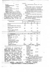 Композиция для декоративной отделки (патент 704923)