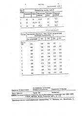 Керамическая масса для изготовления изоляторов (патент 1447796)
