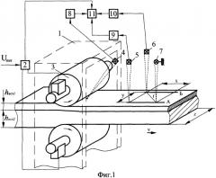 Способ изготовления биметалла (патент 2356711)