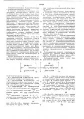Способ отделки текстильных кератин- содержащих материалов (патент 363251)