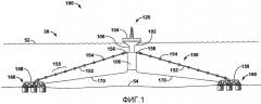 Система швартовки для арктического плавучего средства (патент 2514296)